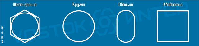 Головка болта зверху