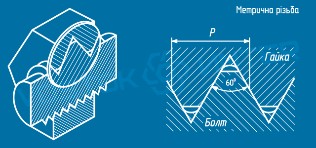 Болт метрична різьба