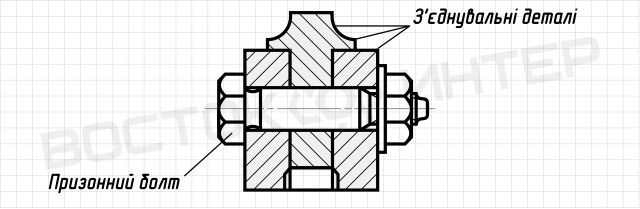 Приклад з'єднання на призонних болтах DIN 609