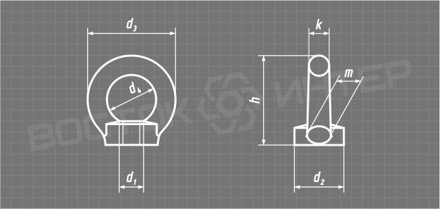 Креслення рим-гайки DIN 582 з нержавіючої сталі