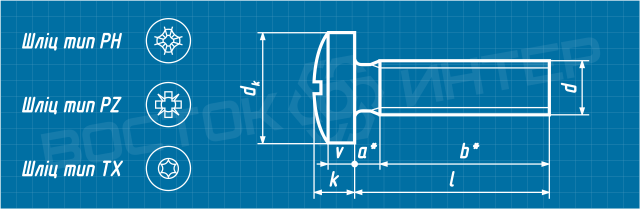 Креслення гвинта DIN 7985 з напівкруглою головкою і хрестоподібним шліцом